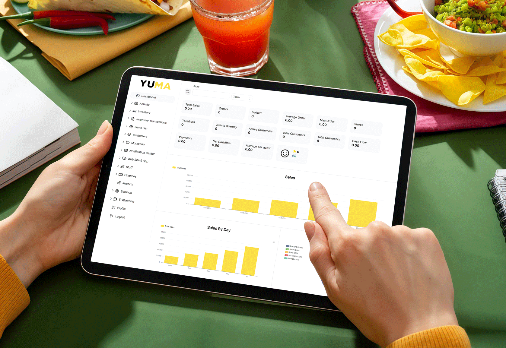 YumaPOS Animated Back-Office
