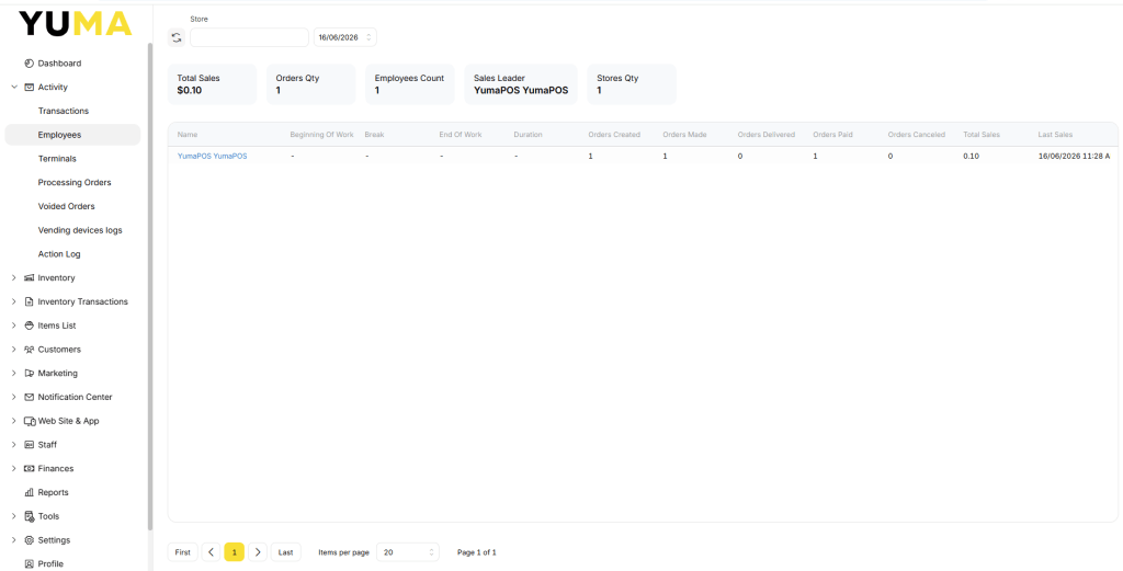 YumaPOS Knowledgebase BOM Activity Employees