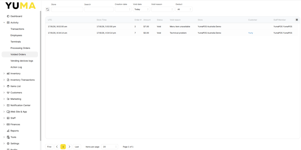 YumaPOS Knowledgebase BOM Activity Voided Orders