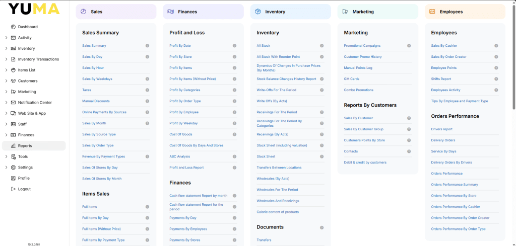 YumaPOS Knowledgebase BOM Reports List